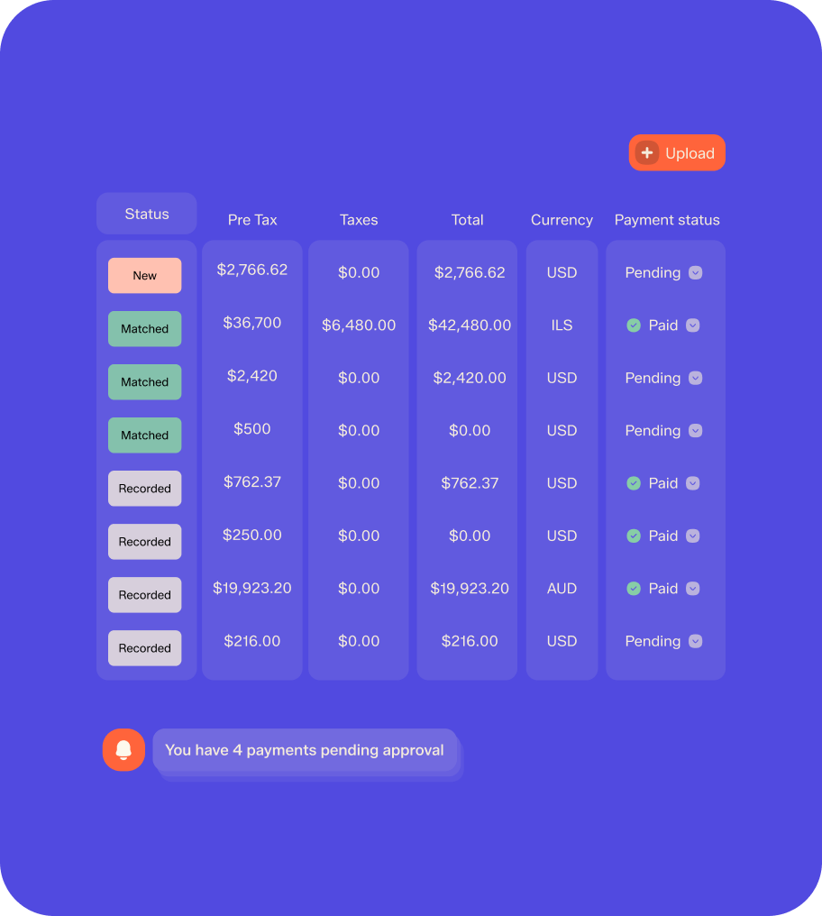 Automated<br/>Bookkeeping