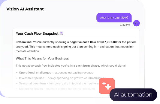 Vision AI - Conversational Finance Assistant