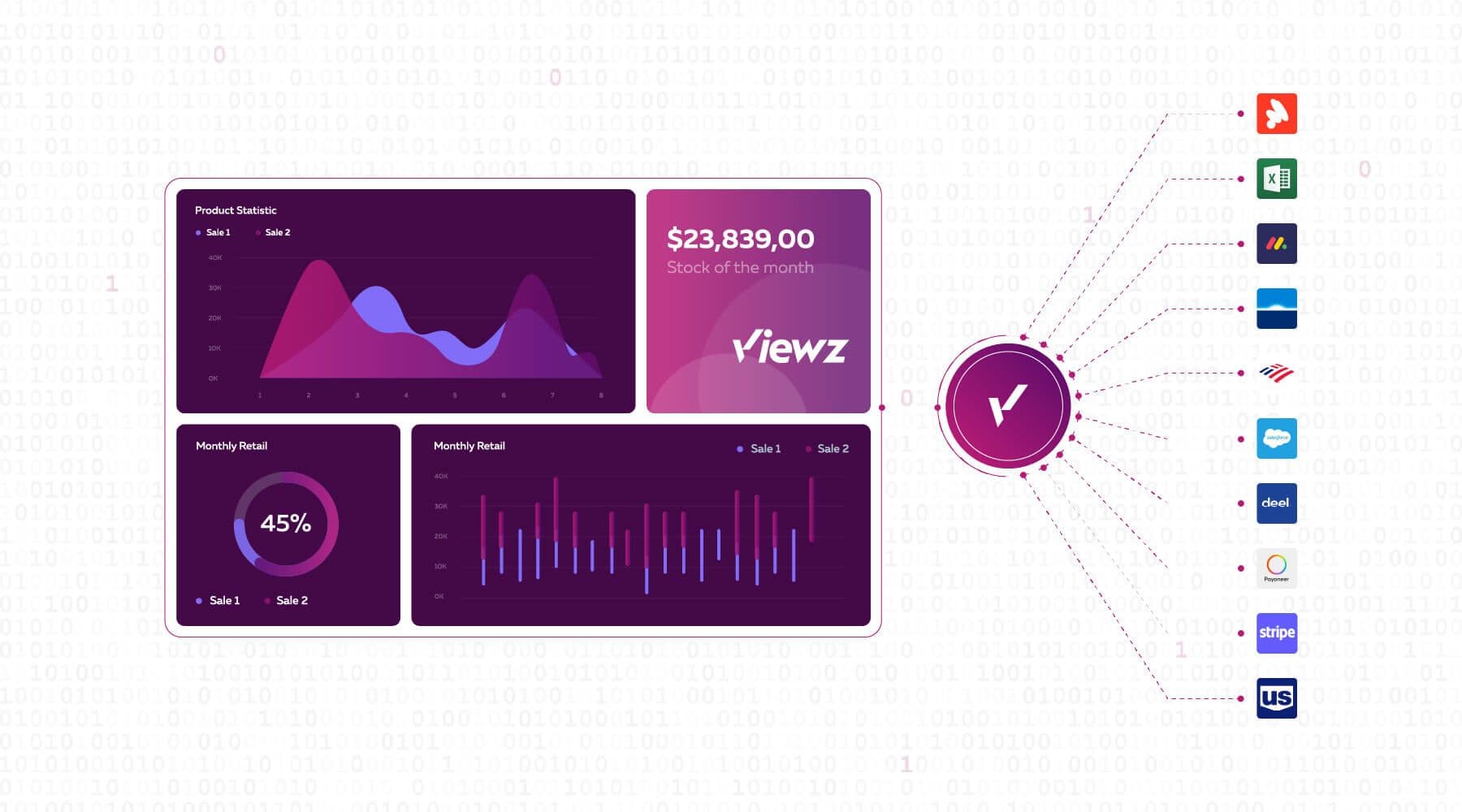 The Crucial Role of Data Consolidation for Finance Teams in Small and Multi-Entity Companies